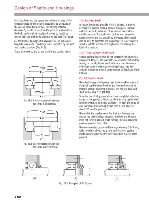 NSK updates rolling bearings catalogue